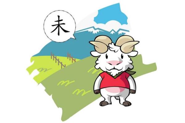 好聽的名字:吳明遠